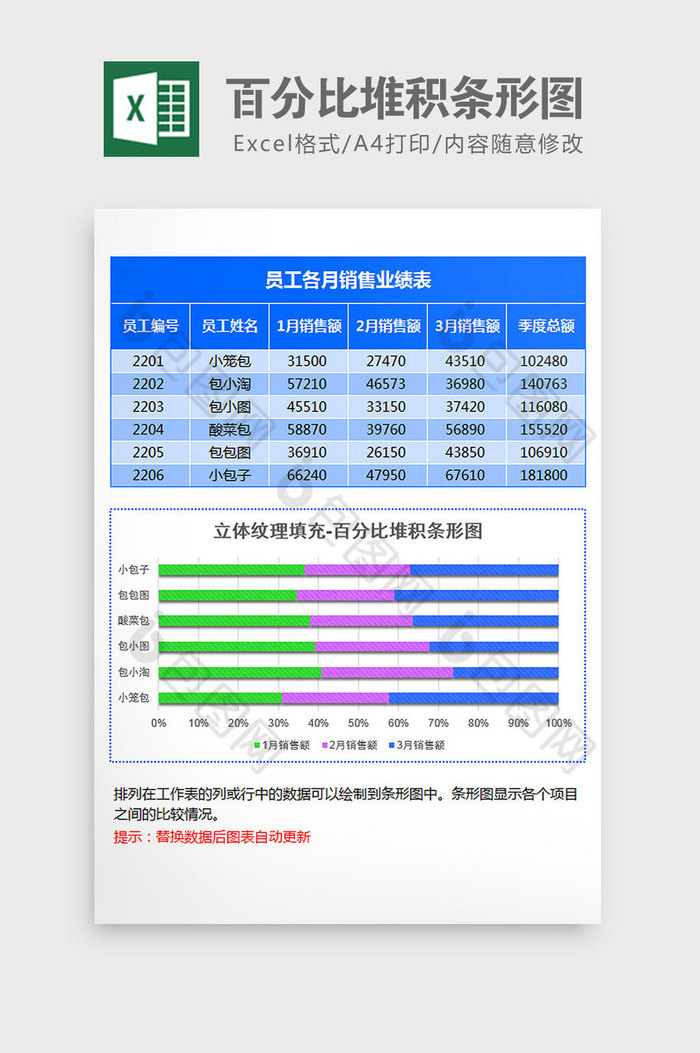 业绩统计百分比堆积条形图Excel模板蓝图片图片