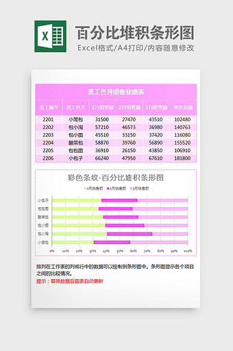 业绩统计百分比堆积条形图Excel模板图片