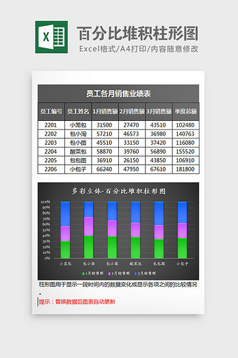 业绩统计百分比堆积柱形图Excel模板黑图片