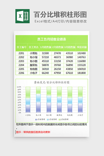 绿业绩统计百分比堆积柱形图Excel模板图片