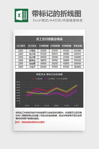 黑色业绩统计带标记的折线图Excel模板图片