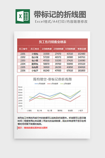 镂空业绩统计带标记的折线图Excel模板图片