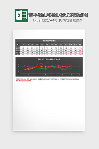 黑色带平滑线标记的散点图Excel模板图片