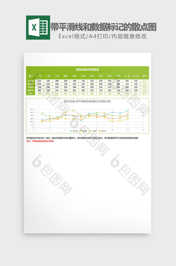 绿色带平滑线的散点图Excel模板图片图片