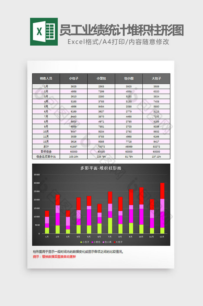 黑色员工业绩统计堆积柱形图Excel模板图片图片