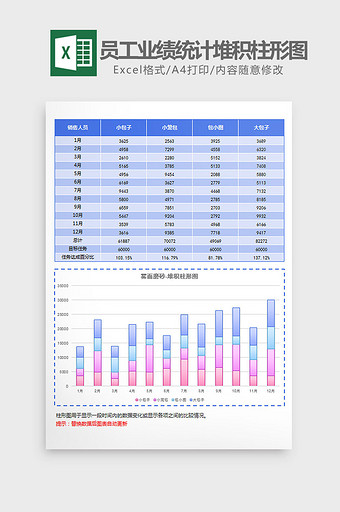 蓝色员工业绩统计堆积柱形图Excel模板图片