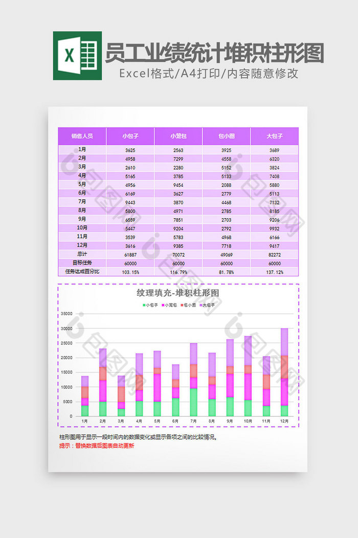 紫色员工业绩统计堆积柱形图Excel模板图片图片