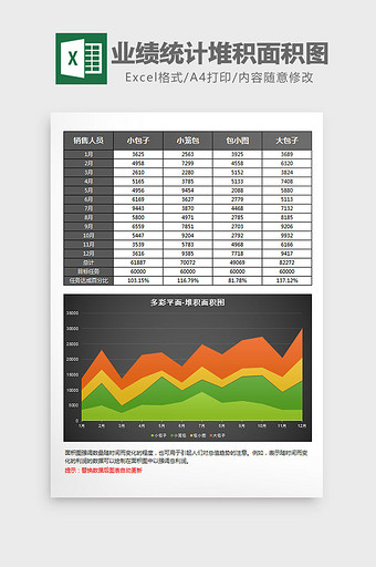 黑色员工业绩统计堆积面积图Excel模板图片