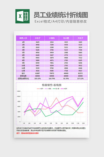 紫色镂空员工业绩统计折线图Excel模板图片