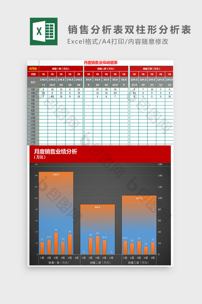 销售业绩分析表双柱形分析表Excel模板图片图片