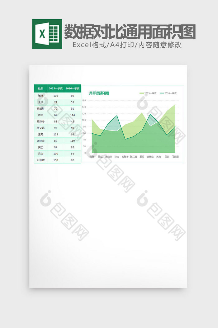 绿色度数据对比通用面积图Excel模板图片图片