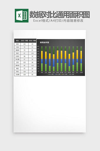 季度数据对比通用面积图Excel模板图片