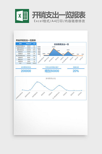 简约年会开销支出一览报表Excel模板图片