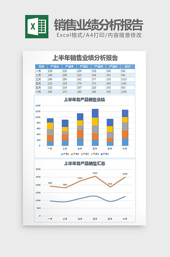 蓝色上半年销售业绩分析报告Excel模板图片