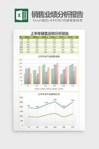 上半年销售业绩分析报告Excel模板