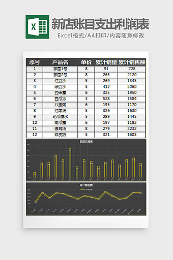 新店开张计划账目支出利润表Excel模板图片