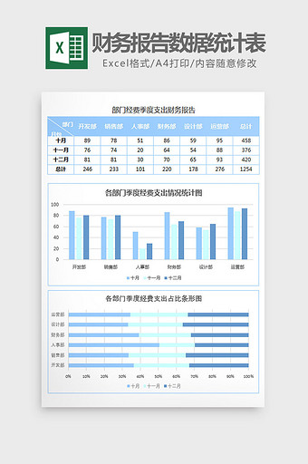 季度支出财务报告数据统计表Excel模板图片