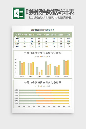 经费季度支出财务数据统计表Excel模板图片