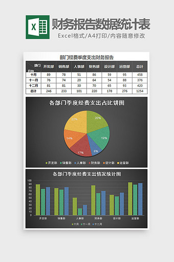 部门经费支出财务数据统计表Excel模板图片