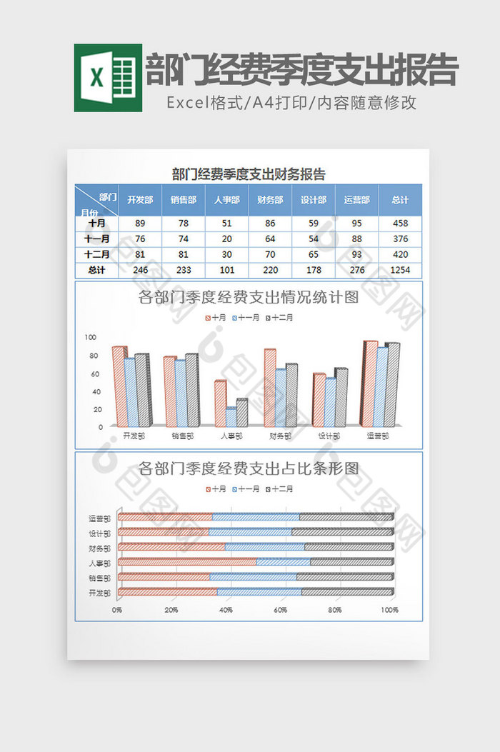 季度支出财务报告数据统计表Excel模板图片图片