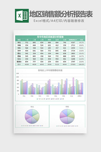 各地区半年销售额分析报告表Excel模板图片