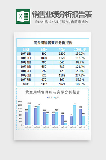 国庆黄金周销售业绩报告表Excel模板