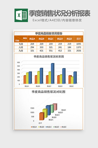 立季度商品销售状况分析报表Excel模板图片