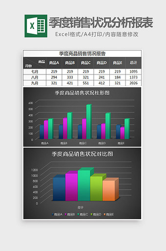 黑季度商品销售状况分析报表Excel模板图片