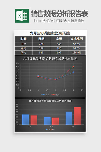 立体九月销售数据分析报告表Excel模板图片