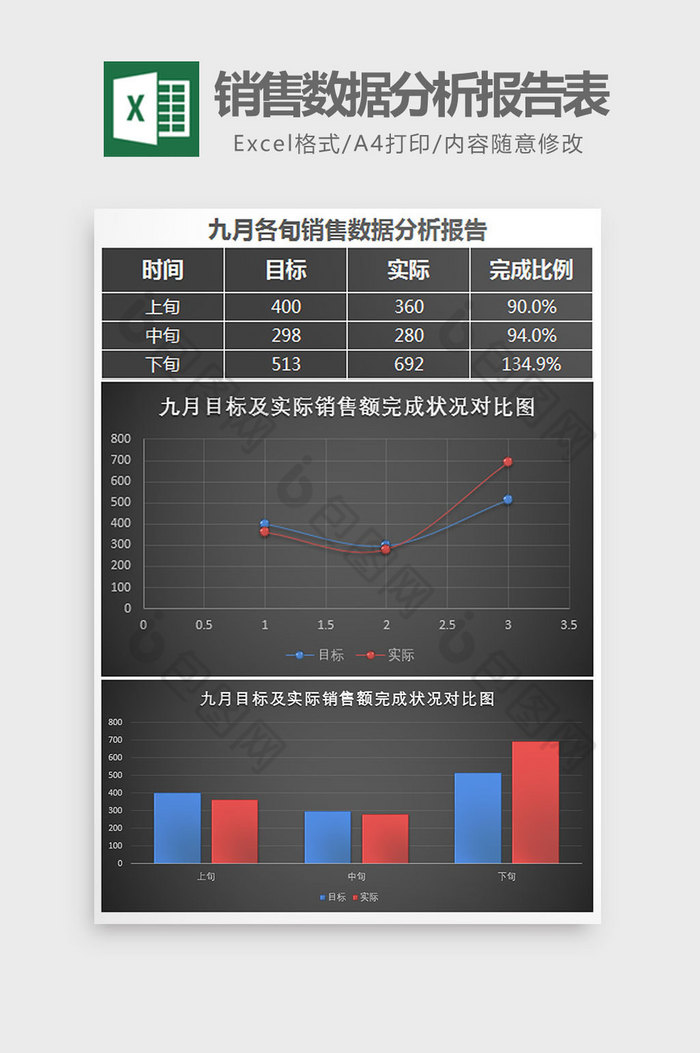 立体九月销售数据分析报告表Excel模板图片图片