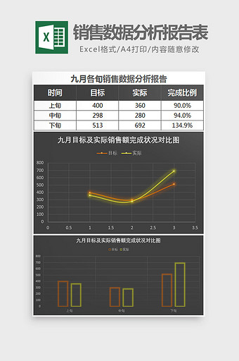 黑色九月销售数据分析报告表Excel模板