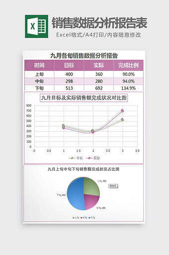 简约各旬销售数据分析报告表Excel模板图片