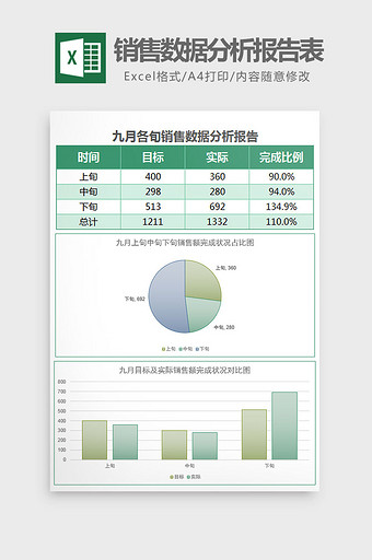 销售数据分析图片_销售数据分析模板下载_销