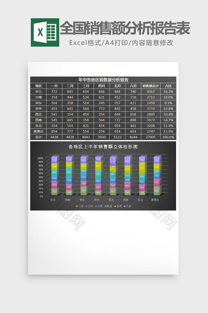 上半年店铺盈利分析报表Excel模板图片图片
