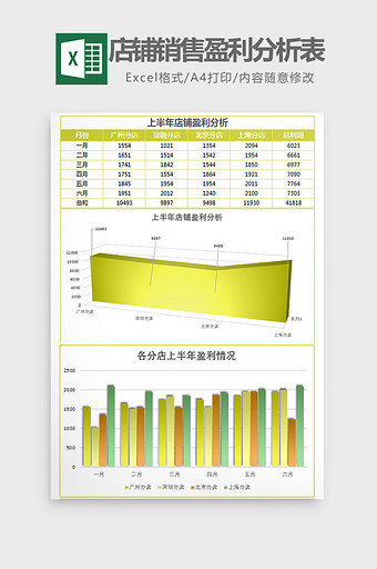 上半年分店铺销售盈利分析表Excel模板图片