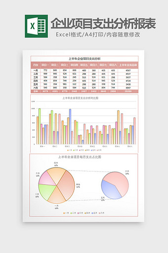 上半年企业项目支出分析表Excel模板图片