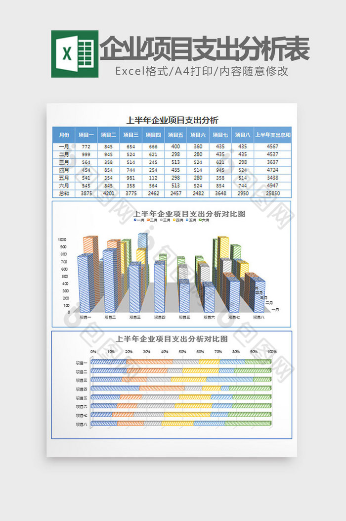 蓝上半年企业项目支出分析表Excel模板图片图片