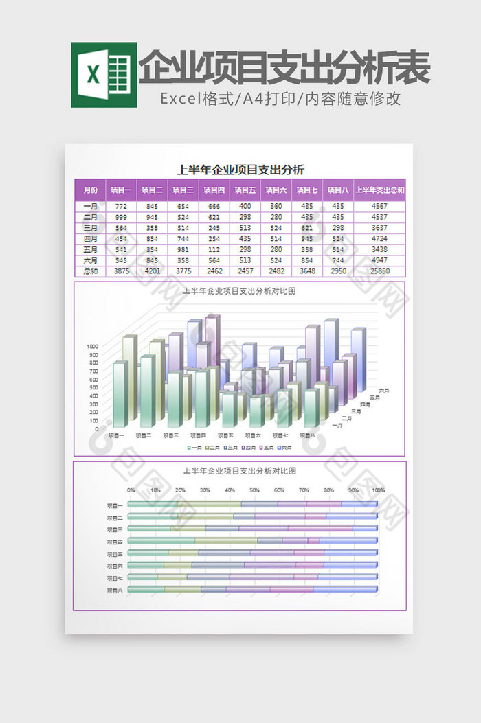 紫上半年企业项目支出分析表Excel模板图片图片