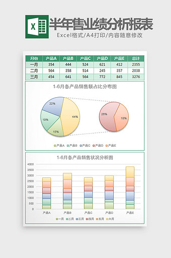 绿色上半年销售业绩分析报表Excel模板