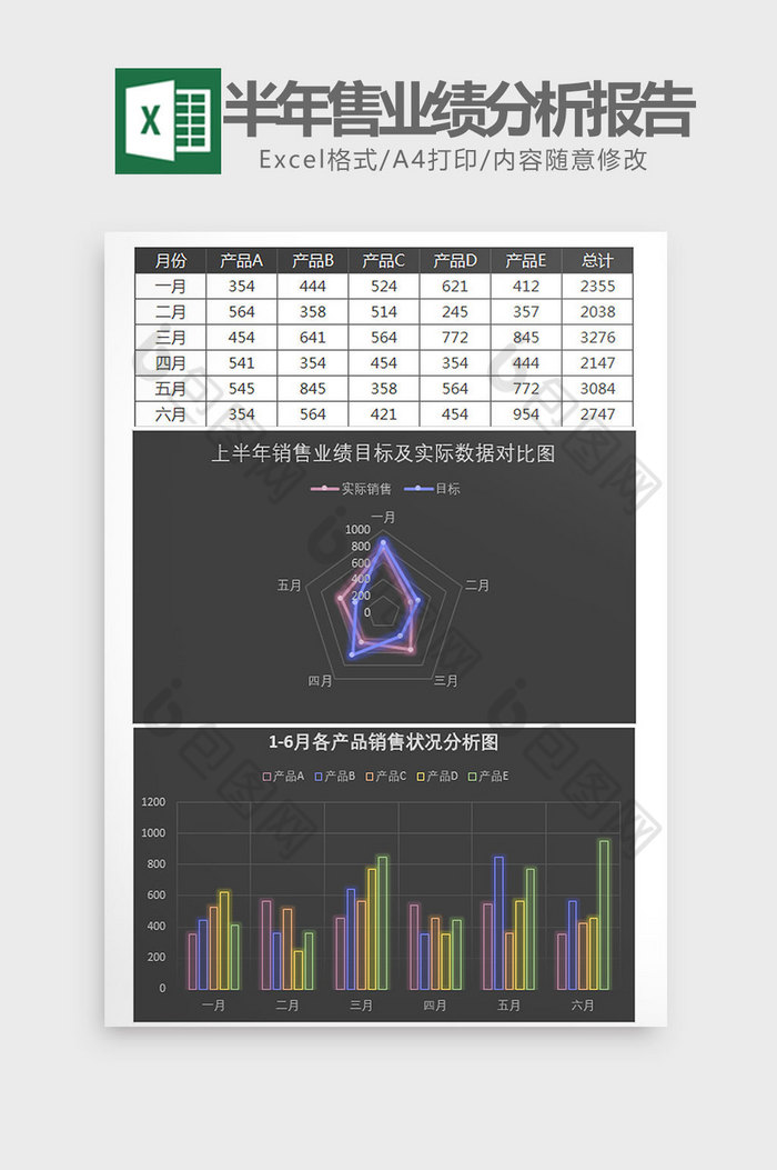 上半年销售业绩分析报告Excel模板黑色图片图片