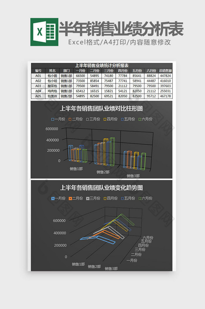 立体上半年销售业绩分析表Excel模板图片图片