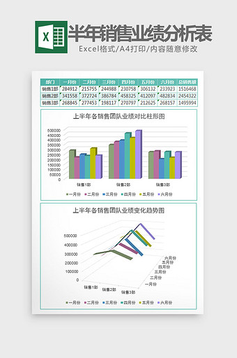 绿色上半年销售业绩分析表Excel模板图片