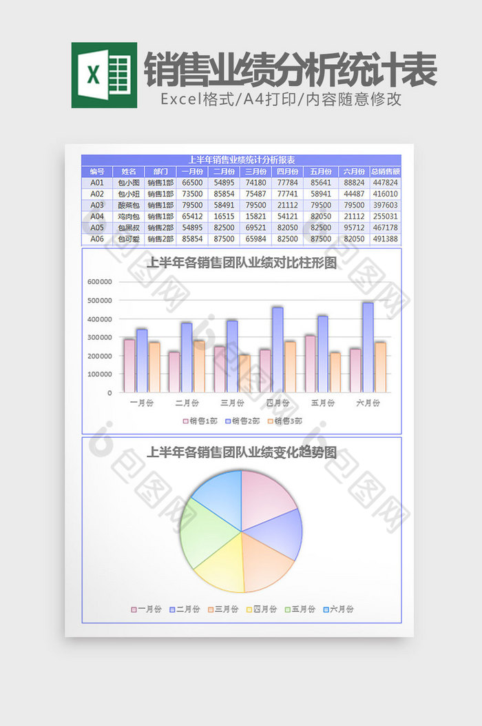上半年销售业绩分析统计表Excel模板图片图片