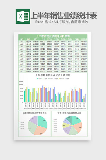 绿色上半年销售业绩统计表Excel模板