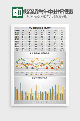 微商代理销售年中分析报表Excel模板图片