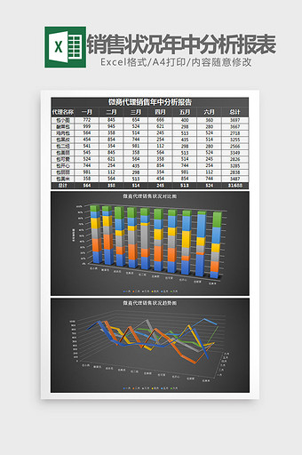 代理销售状况年中分析报表Excel模板