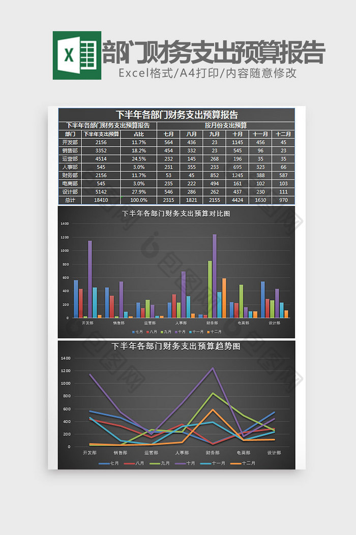 黑色部门财务支出预算表Excel模板图片图片