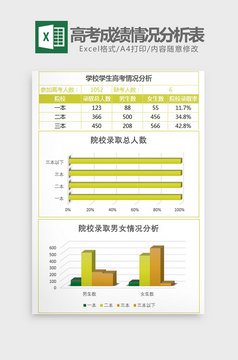 学生高考成绩情况分析表Excel模板