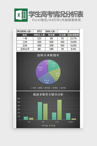 黑色学校学生高考情况分析表Excel模板图片