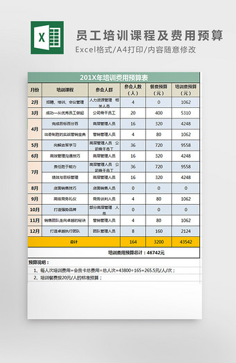 企业年度员工培训课程及费用预算表图片